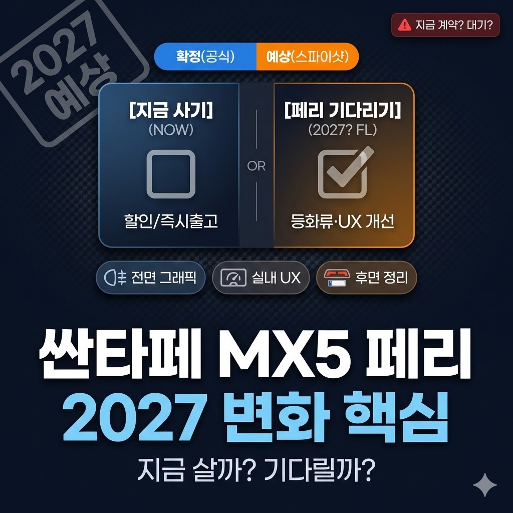 싼타페 MX5 페이스리프트
